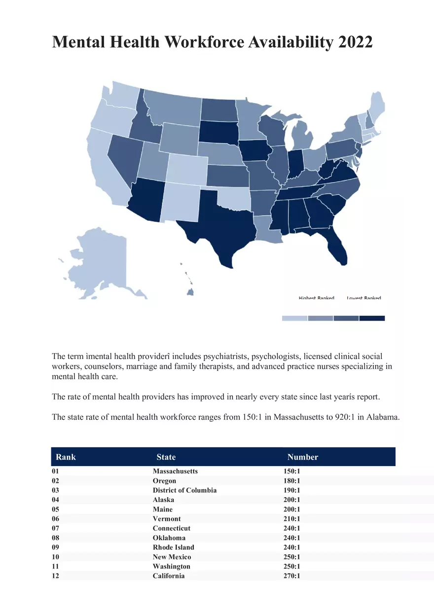 Access to Care Data 2022 - Page 11
