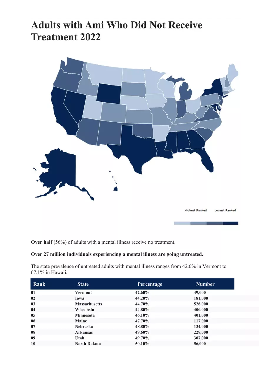 Access to Care Data 2022 - Page 15