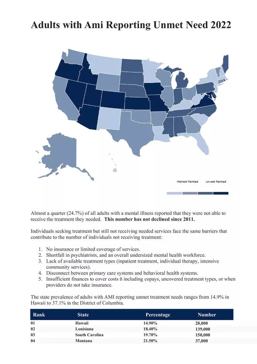 Access to Care Data 2022 - Page 17
