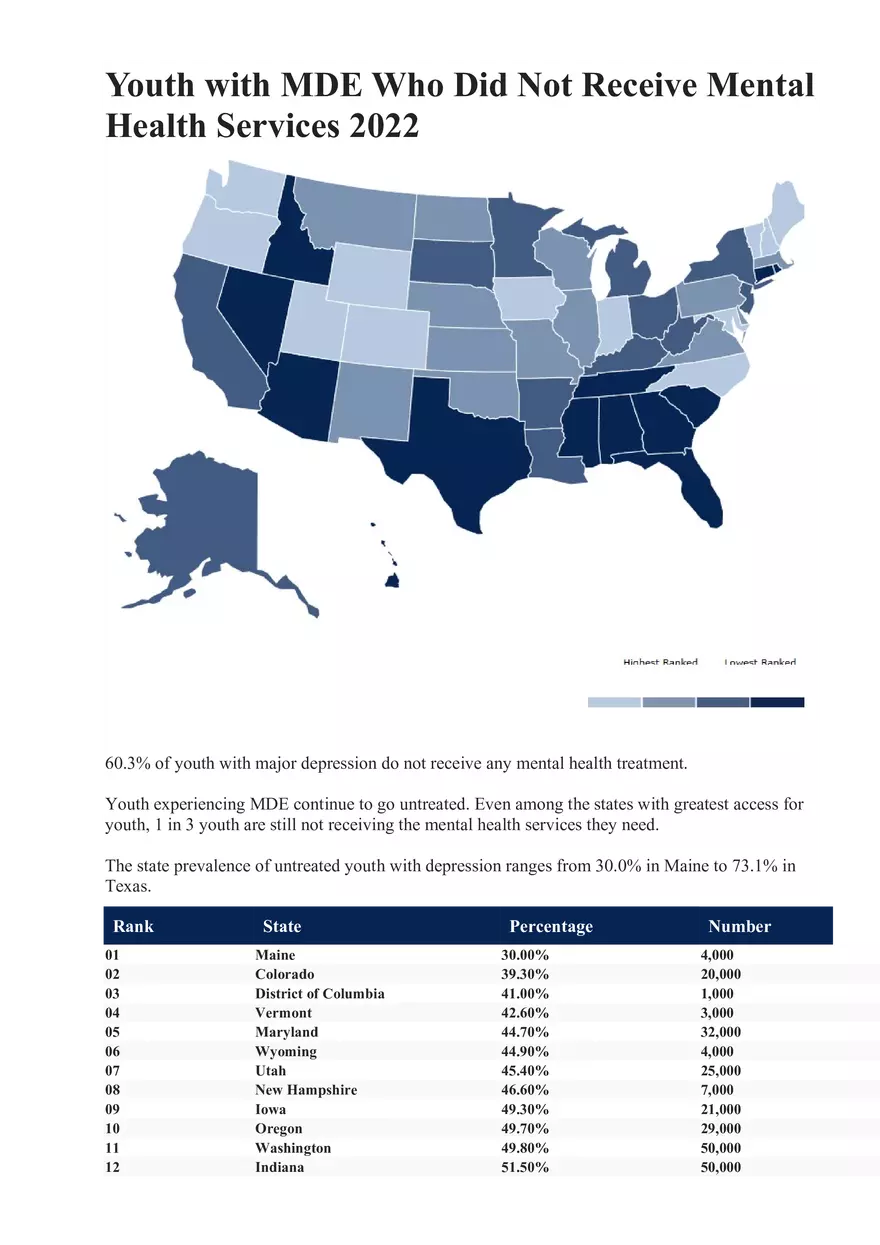 Access to Care Data 2022 - Page 3