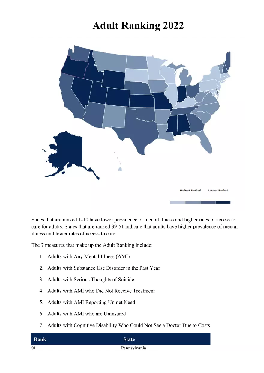 Ranking the States 2022 - Page 1