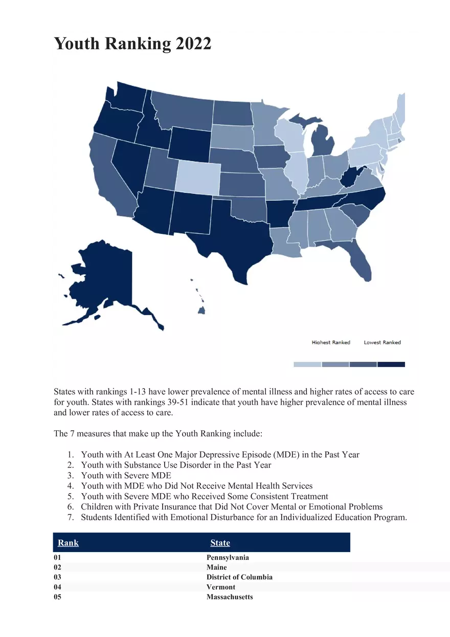 Ranking the States 2022 - Page 3