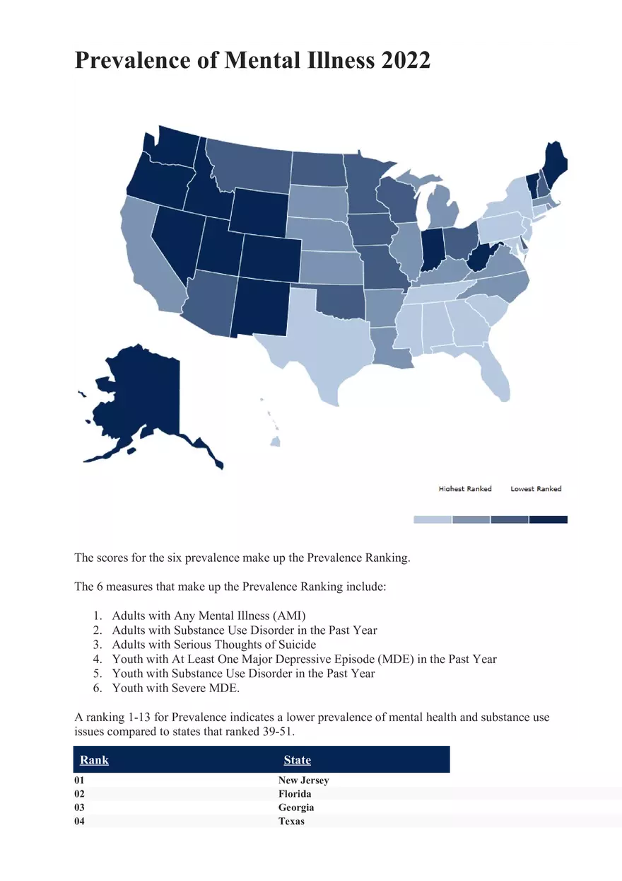 Ranking the States 2022 - Page 5