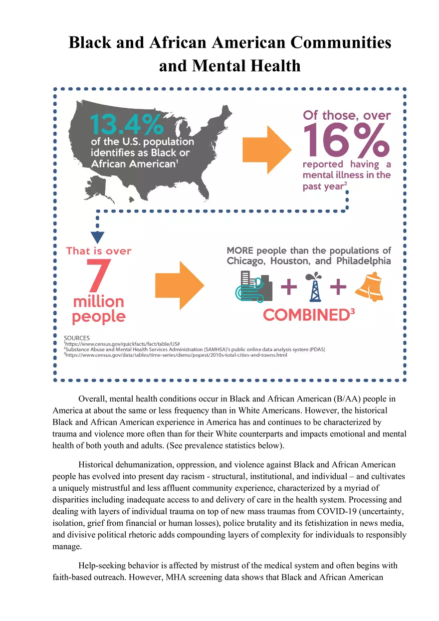 Black and African American Communities and Mental Health - Page 1
