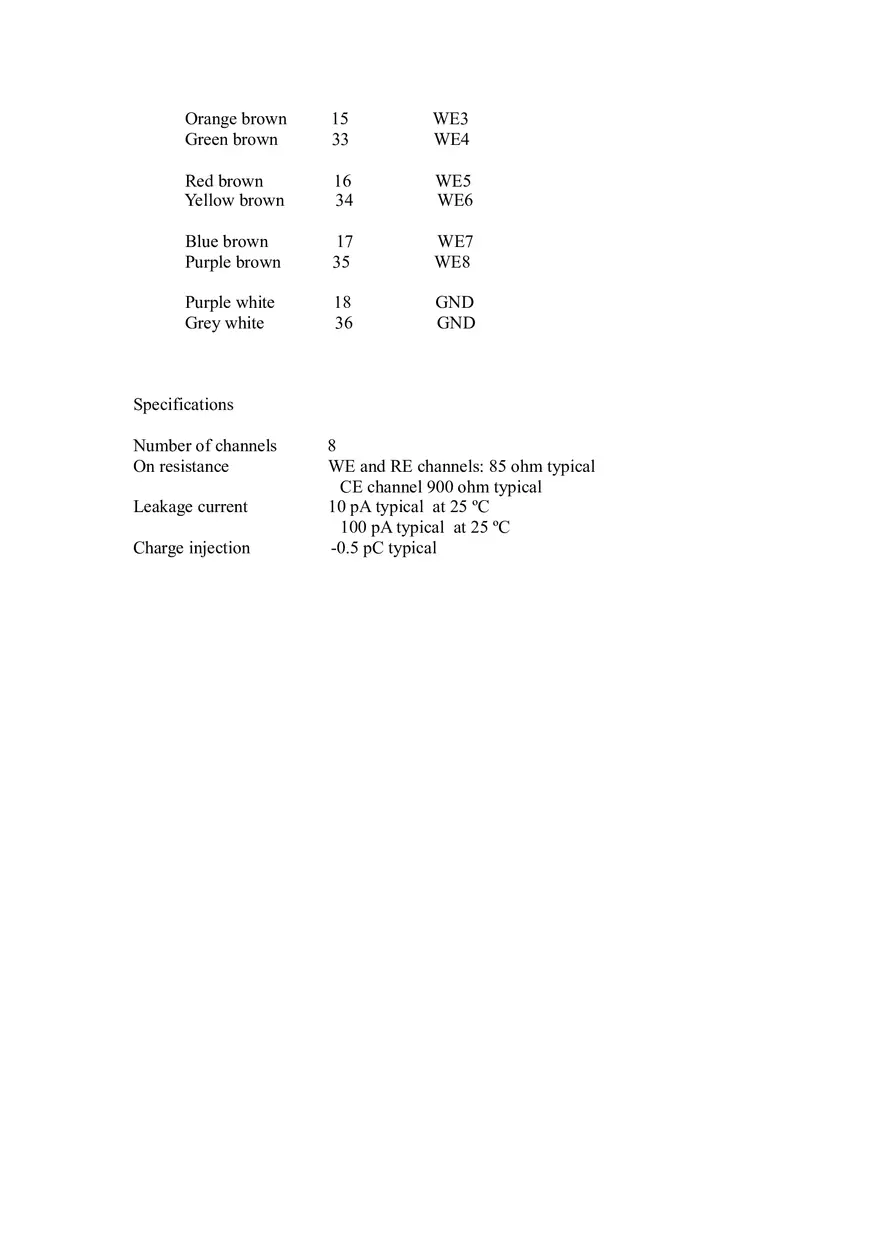 Palm Sens User Guide Chapter 4 - Page 7