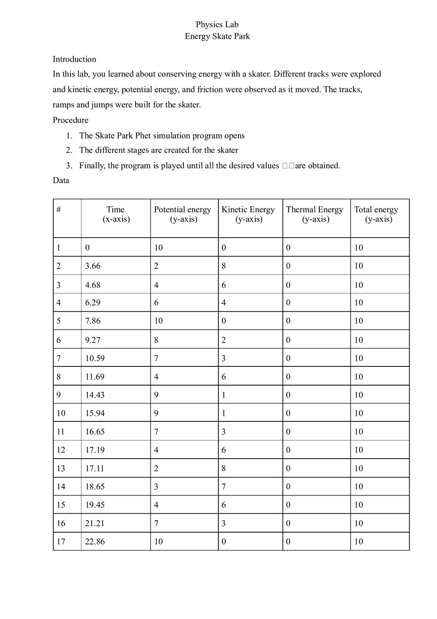 Energy Skate Park - Page 1