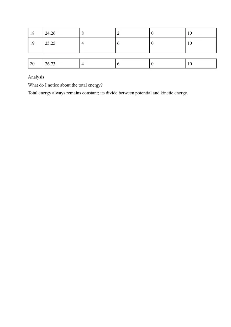 Energy Skate Park - Page 2