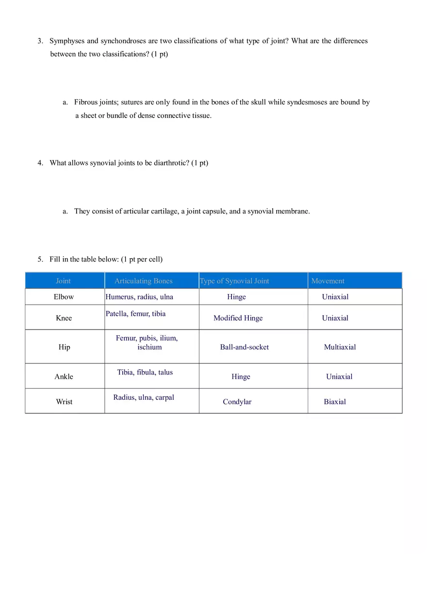 Anatomy and Physiology Joints Worksheet - Page 2