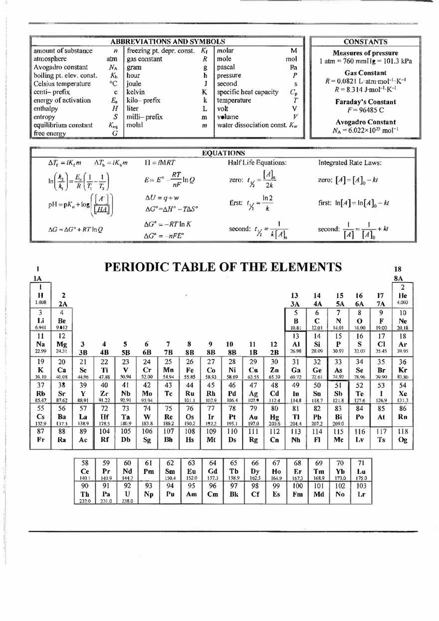 Chemistry Provided on ACS Exm - Page 1