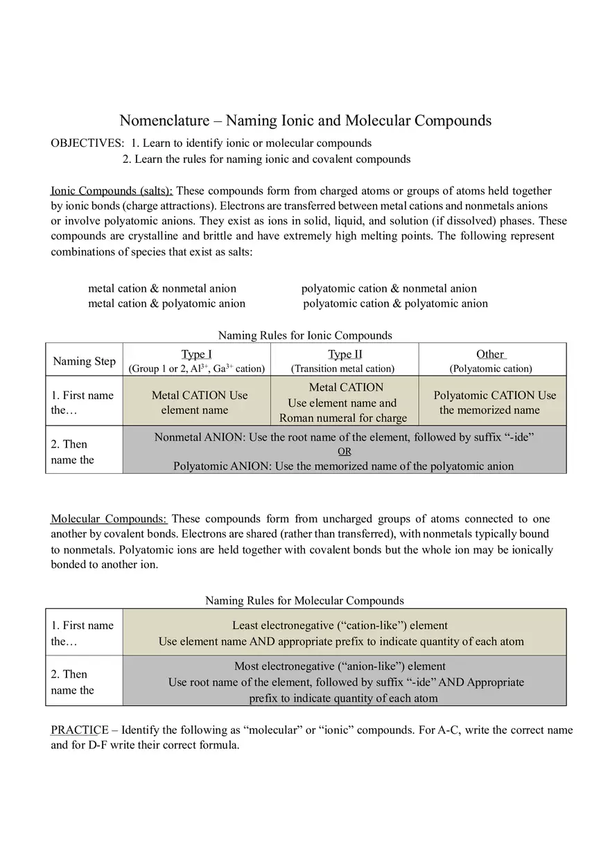 Naming Ionic and Molecular Compounds - Page 1