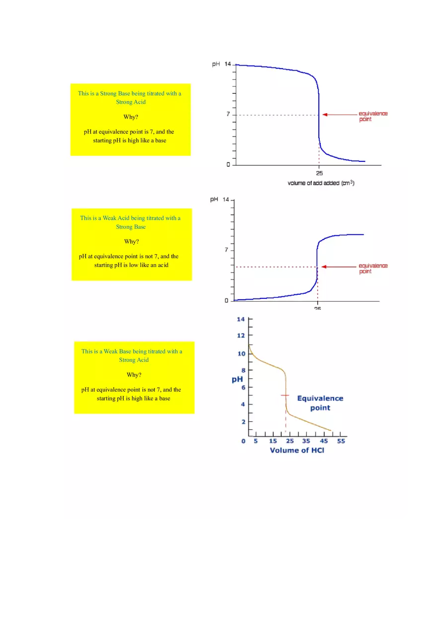 Wavelength and Energy - Summary General Chemistry - Page 3
