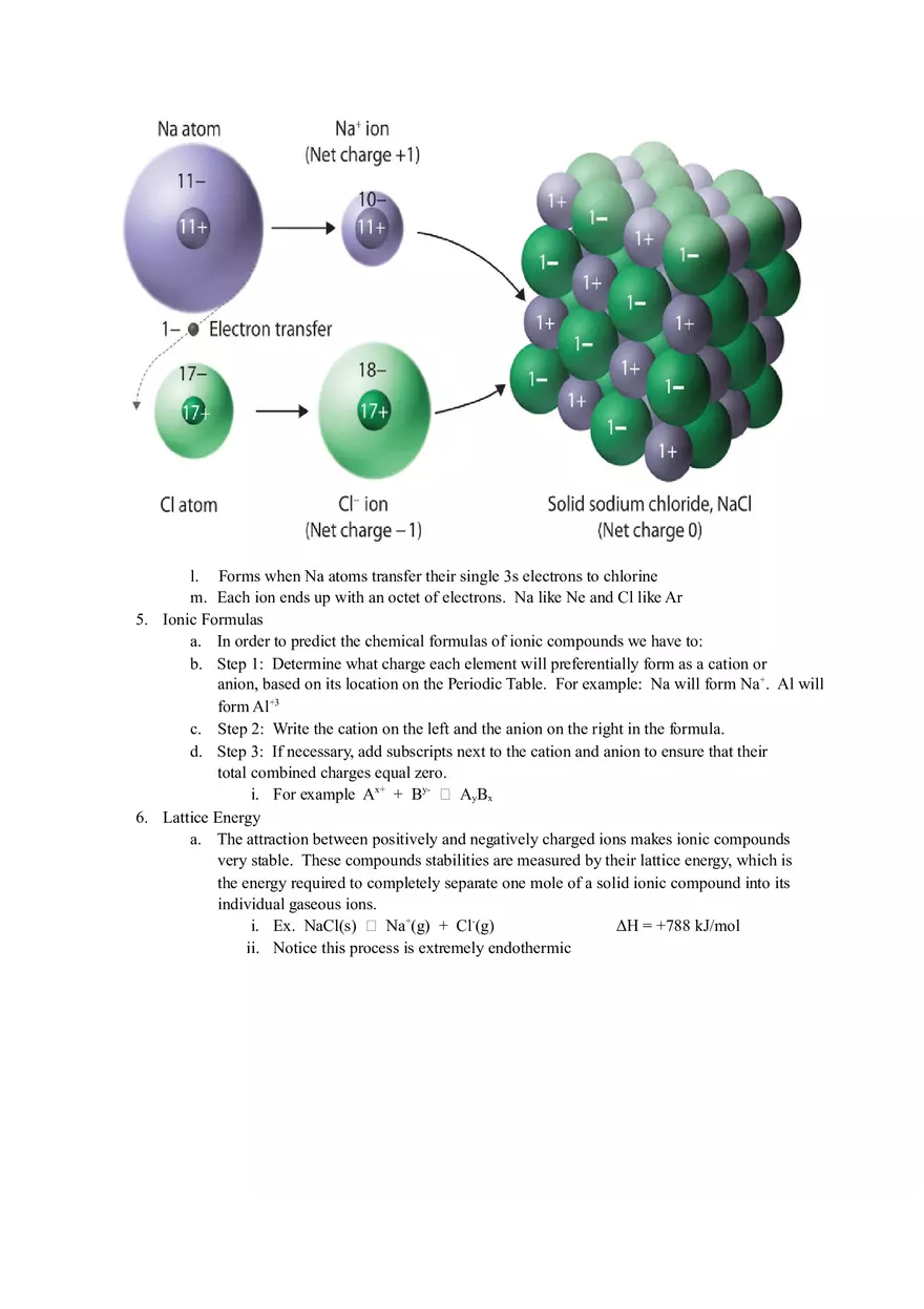 Chemical Bonding - Page 2