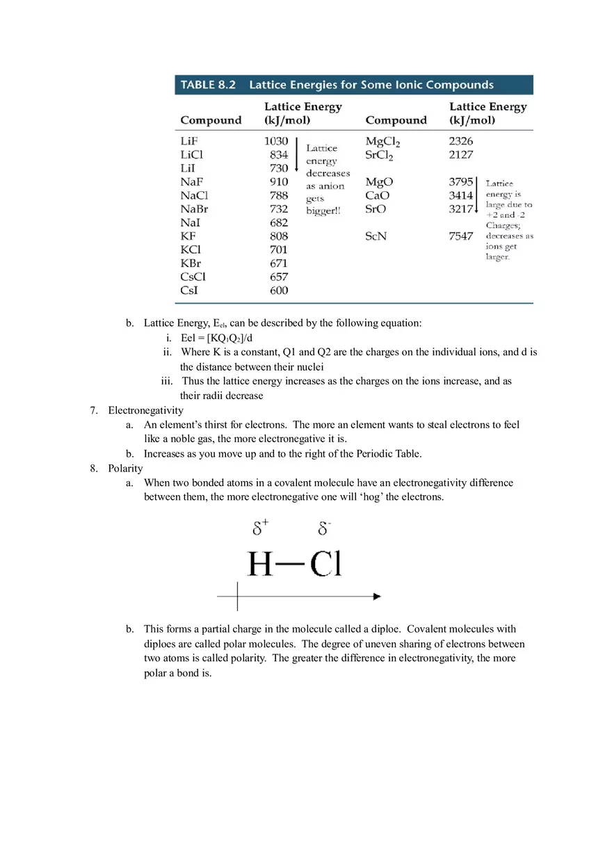 Chemical Bonding - Page 3