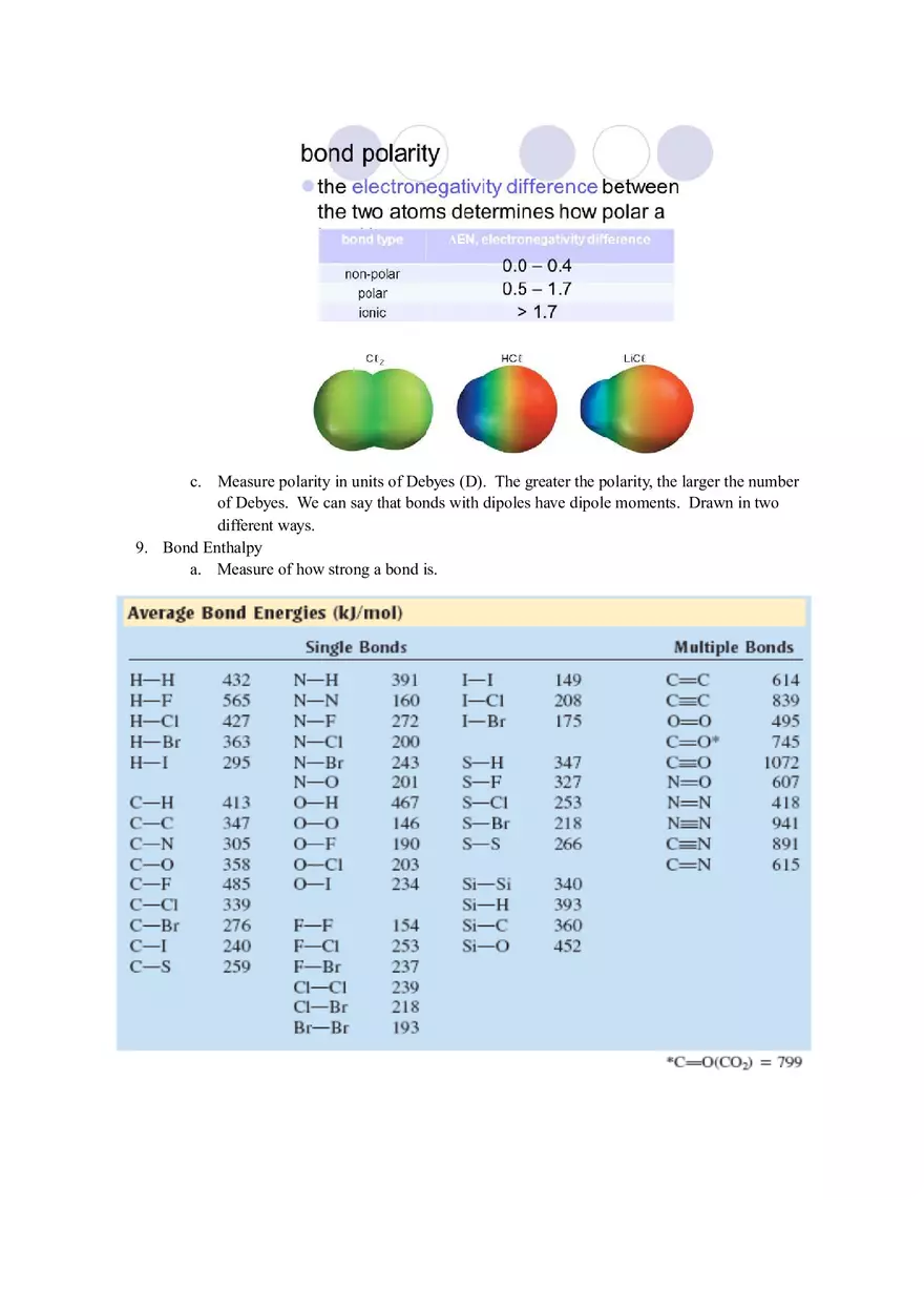 Chemical Bonding - Page 4