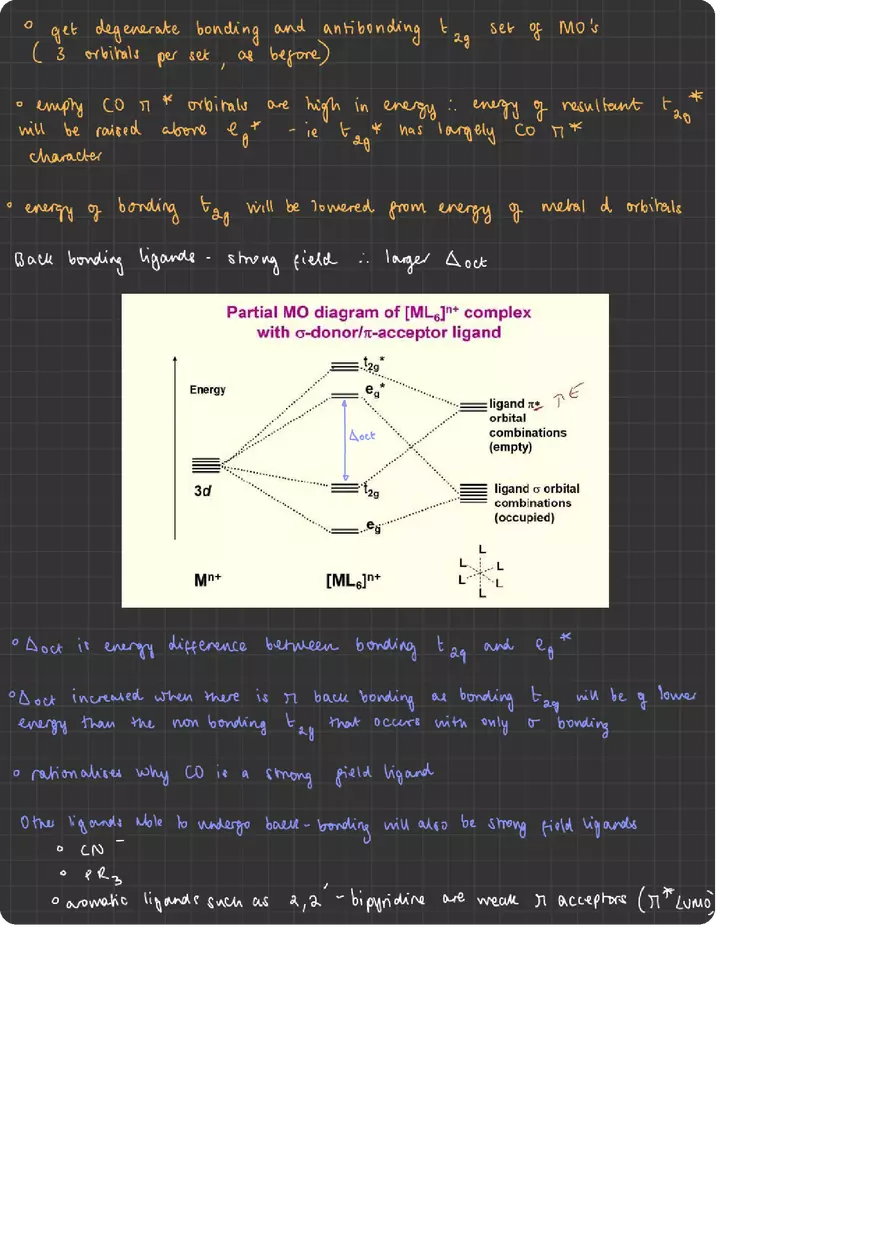 Sigma-donor - Pi-acceptor Ligands - Page 3