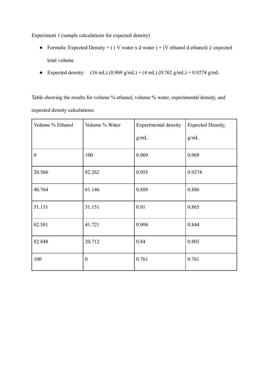 Experiment The Sneaky Ethanol Molecules - Page 4