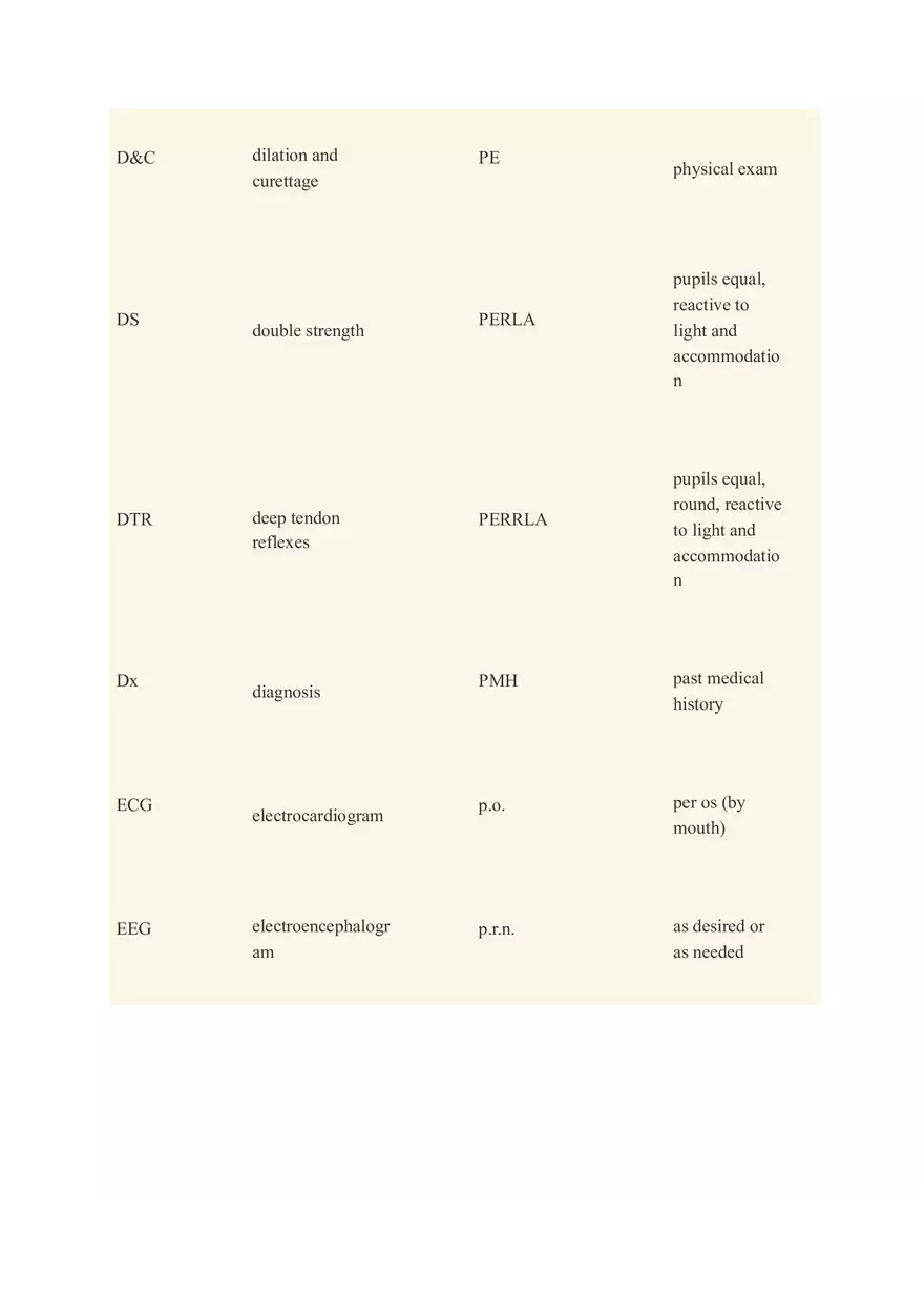 Managing Health Information - Page 7