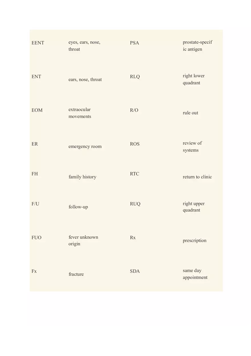 Managing Health Information - Page 8