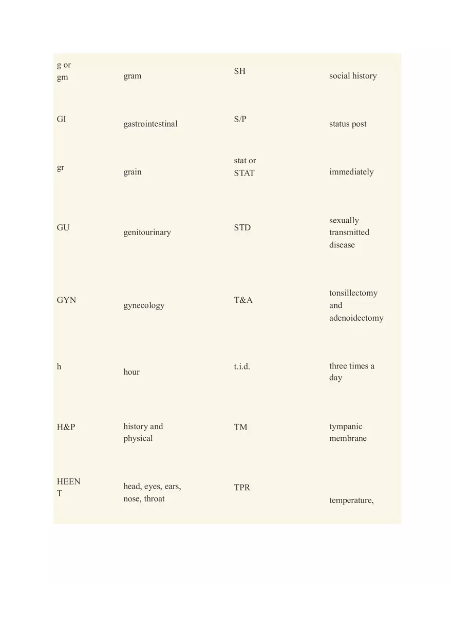 Managing Health Information - Page 9