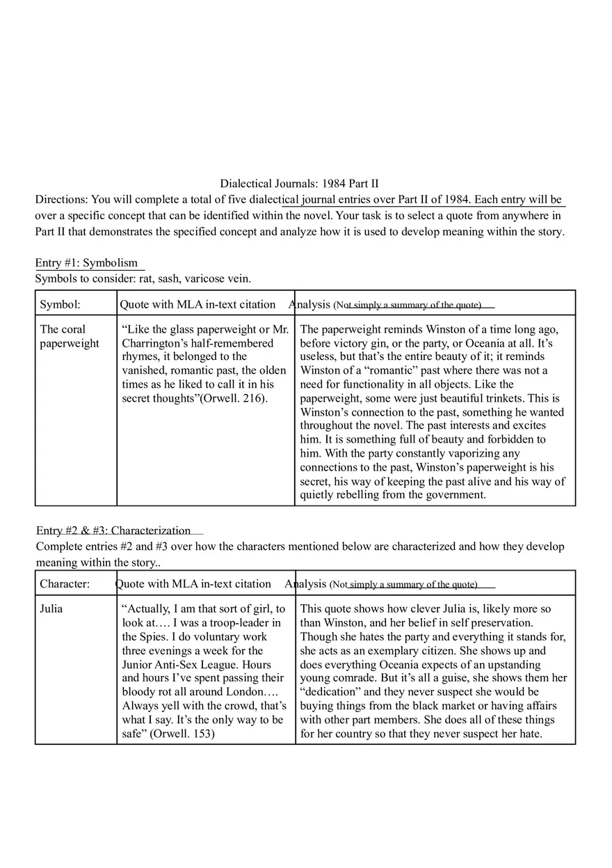 1984 Dialectical Journals Part II - Page 1