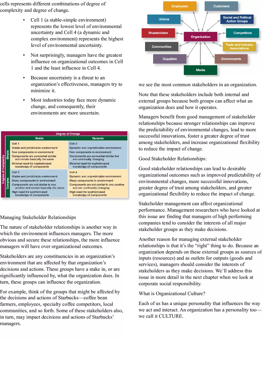 Business and Management (Management Environment) - Page 3