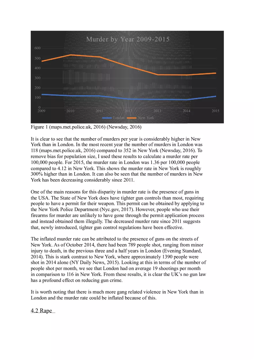 NY vs London Crime Rate Statistics Report - Page 4