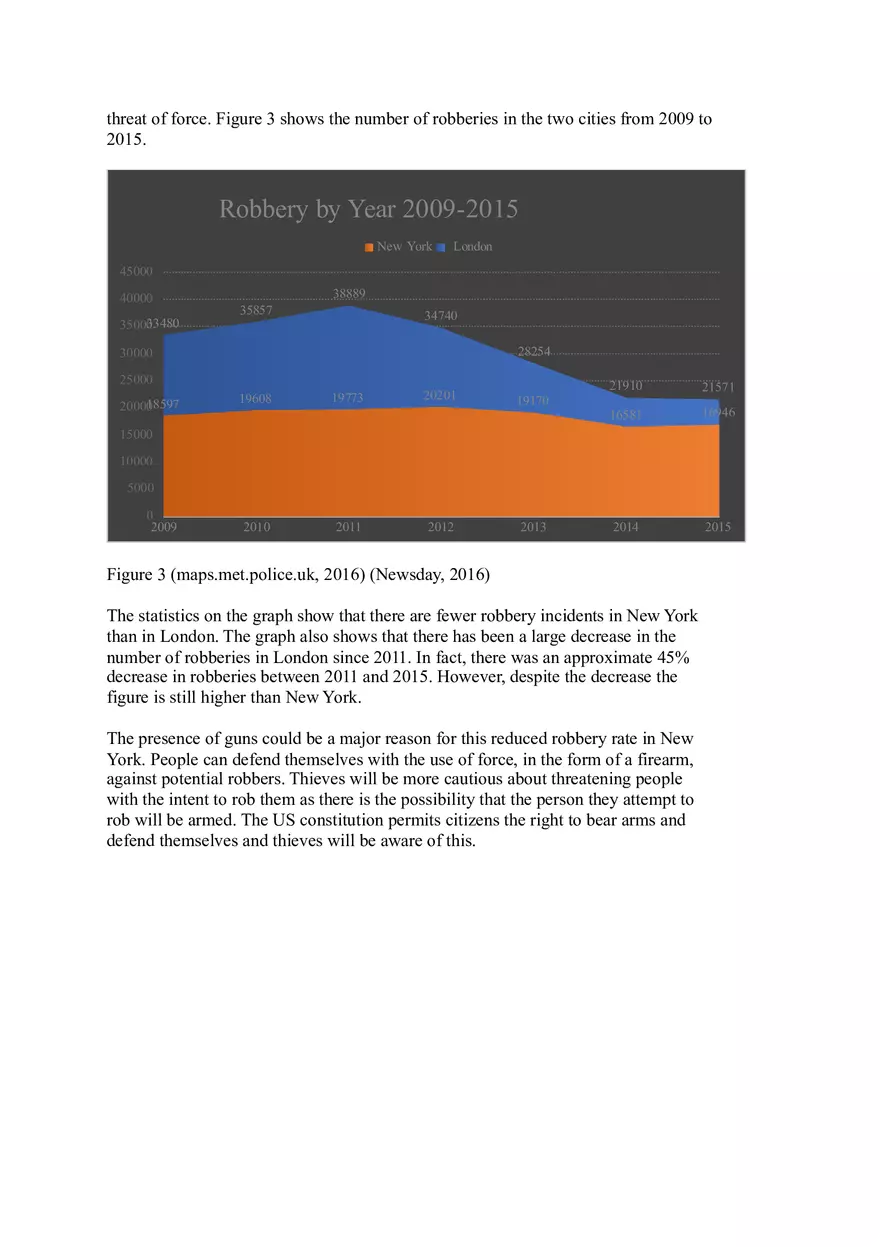 NY vs London Crime Rate Statistics Report - Page 6