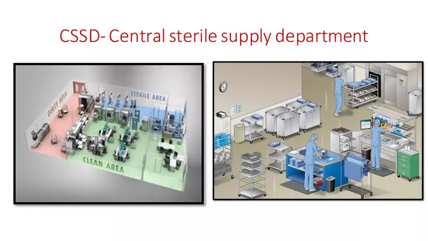 Sterilization and Disinfection - Page 9