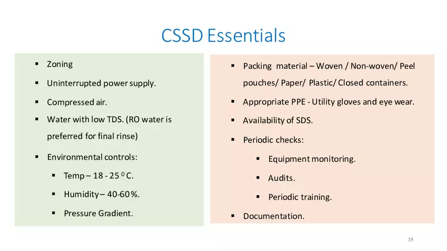 Sterilization and Disinfection - Page 11