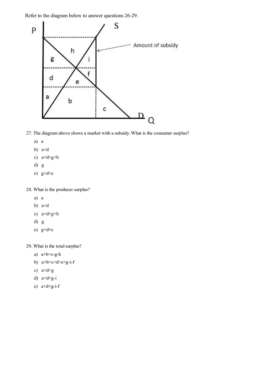 Consumer and Producer Surplus in an Unregulated Market Equilibrium - Page 7