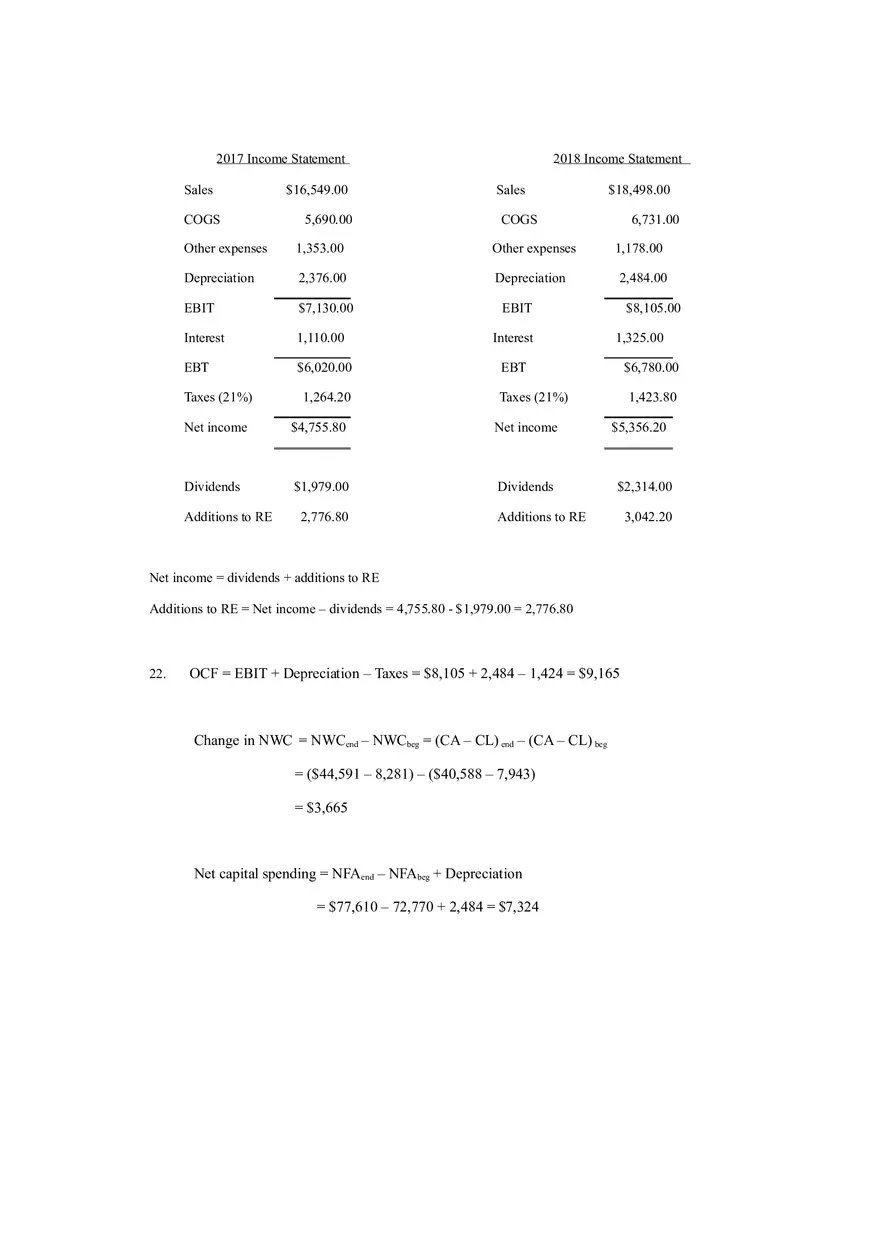 Finance Exercices Сhapter 2 with Solutions - Page 11