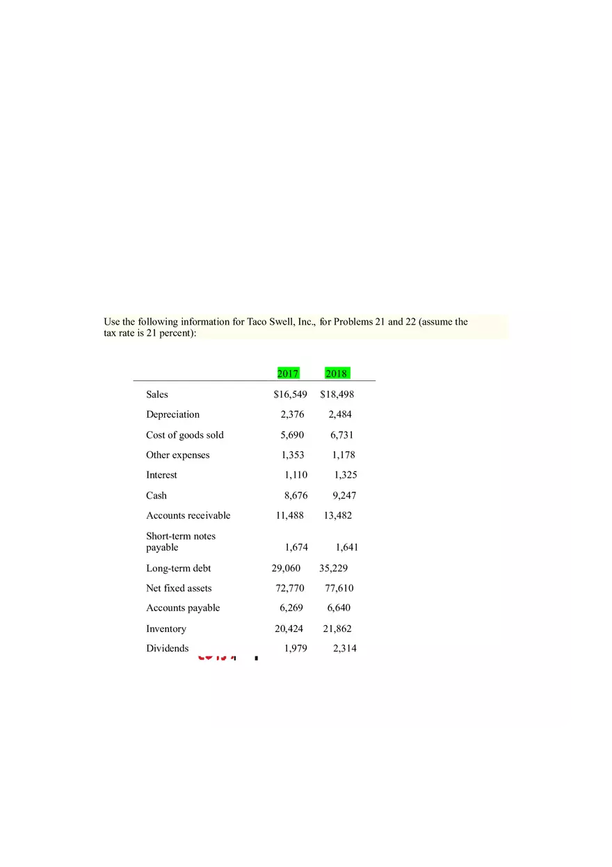Finance Exercices Сhapter 2 with Solutions - Page 6