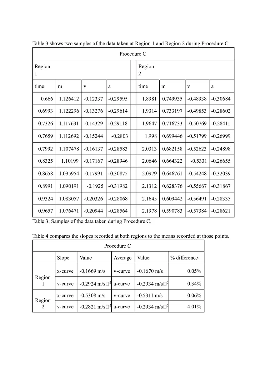 Lab - Introduction to Kinematics Using the Motion Sensor - Page 7