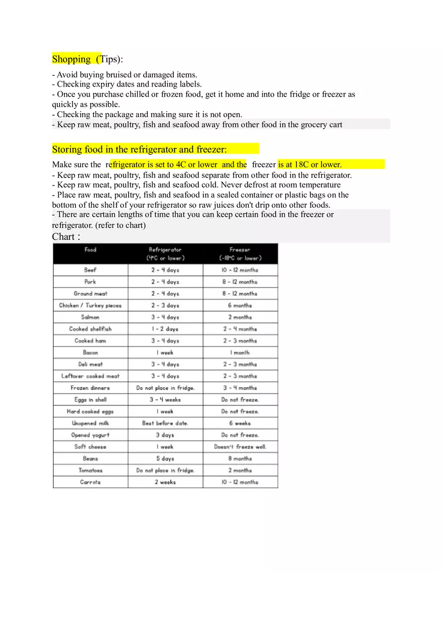 Food Safety Cheat Sheet - Page 4