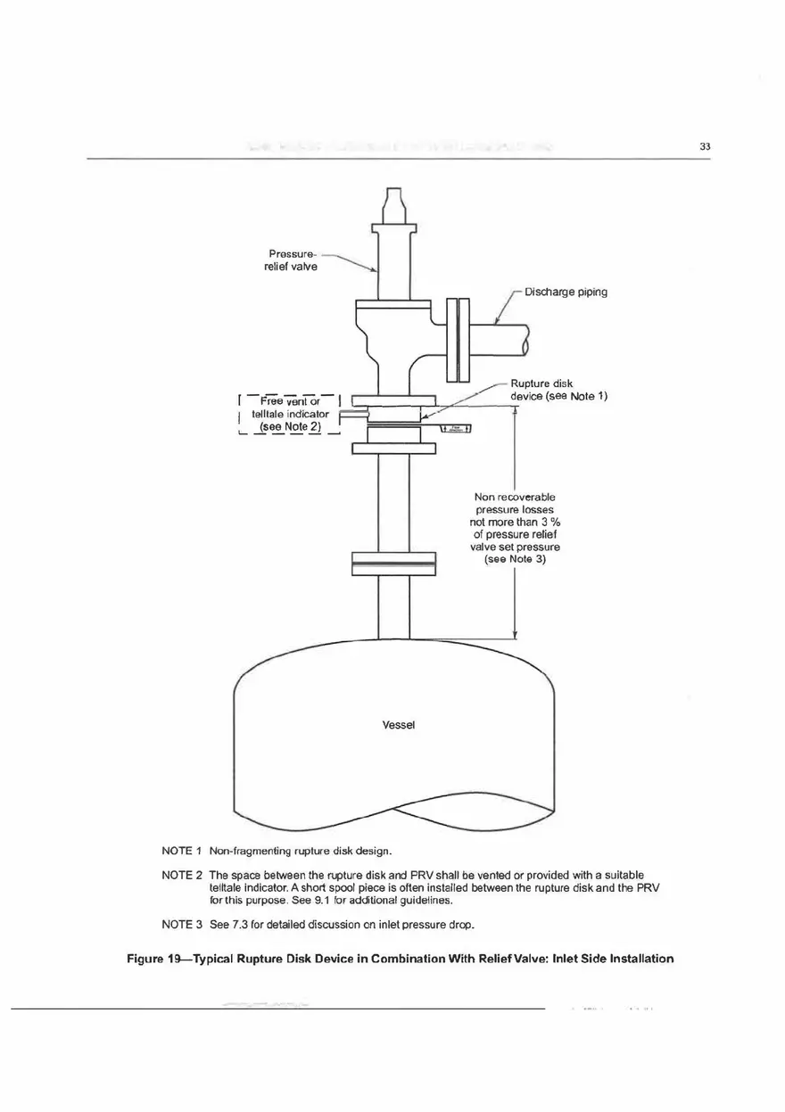 Sizing, Selection, and lnstallation of Pressure-relieving Devices (Installation) Part 4 - Page 2