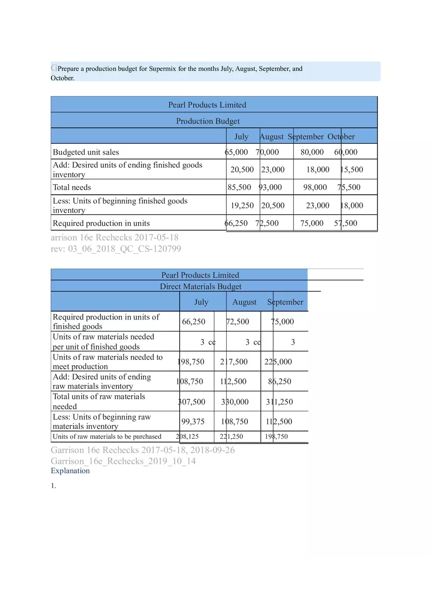 Pearl Products Limited of Shenzhen - Page 2