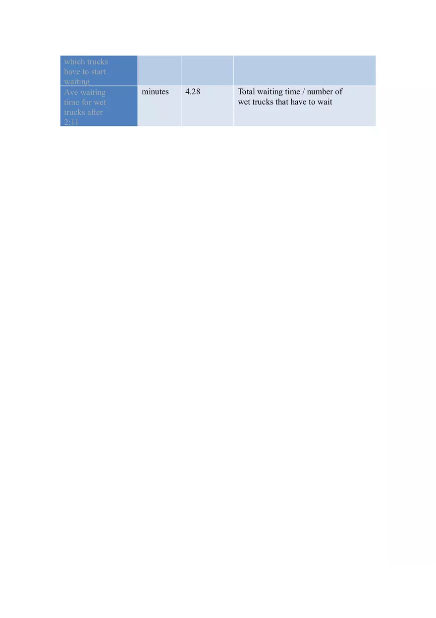 National Cranberry Cooperative - Page 8