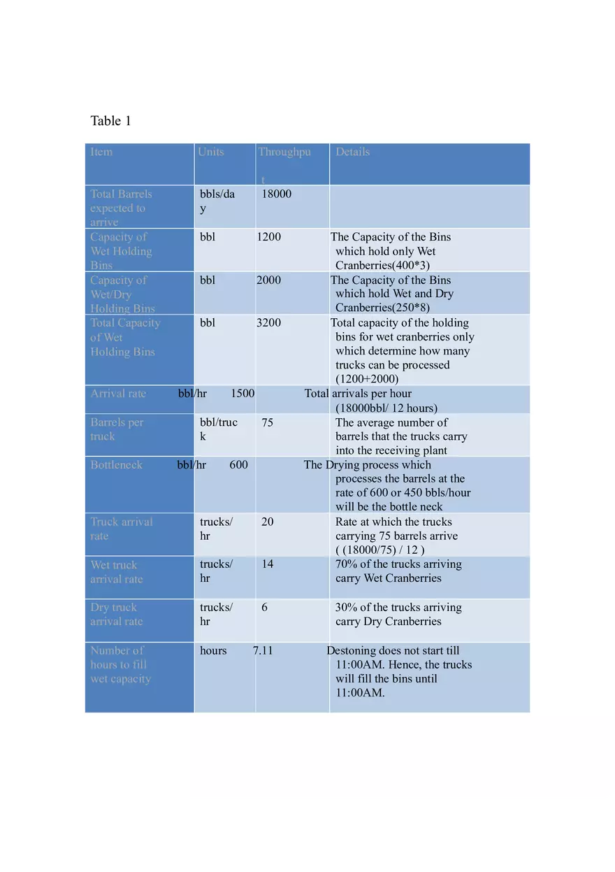 National Cranberry Cooperative - Page 6