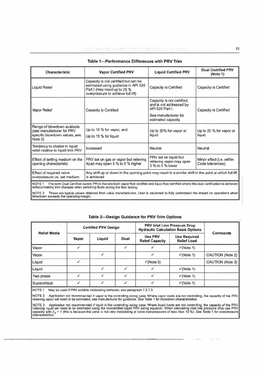 Sizing, Selection, and lnstallation of Pressure-relieving Devices (Installation) Part 3 - Page 2