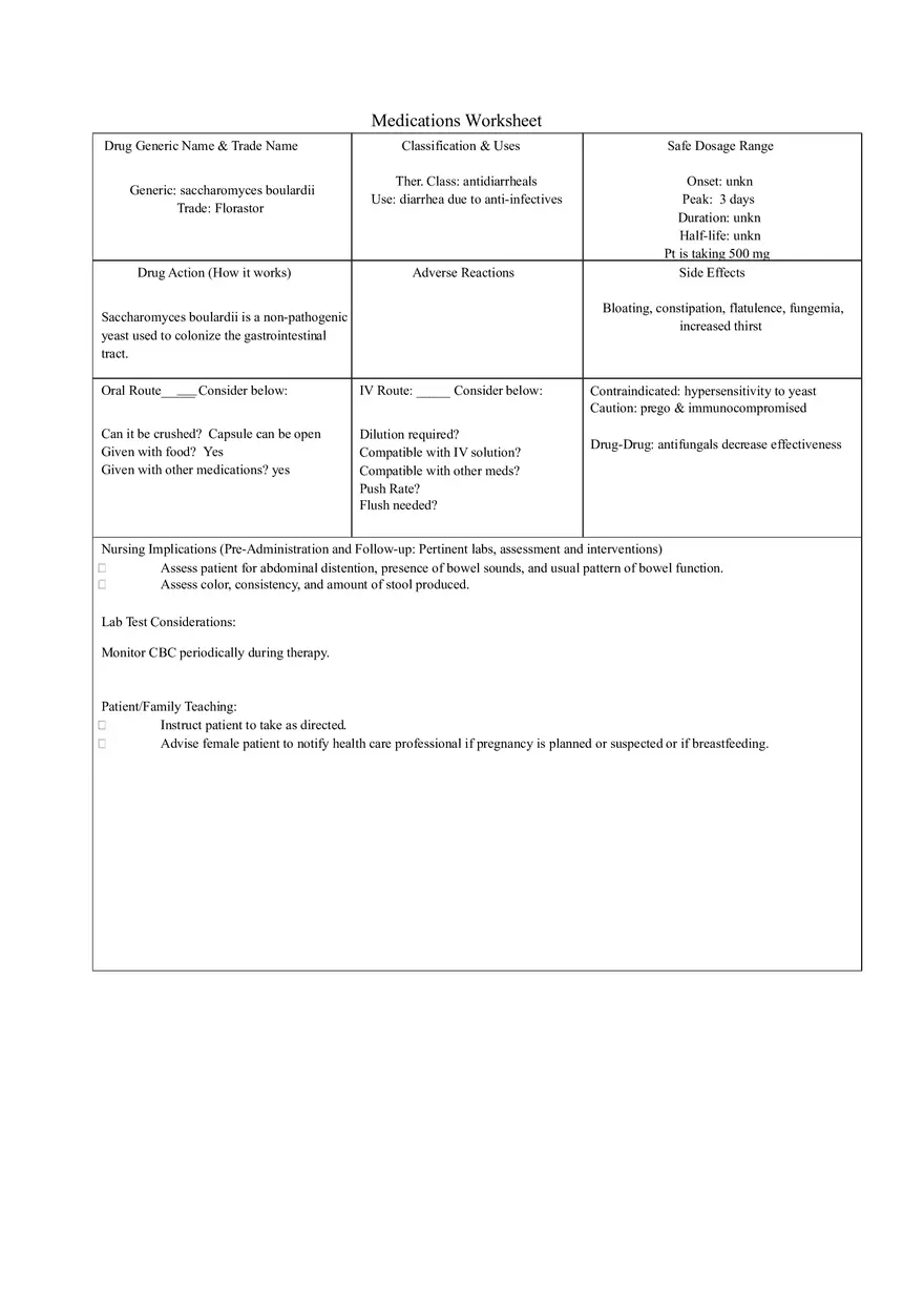 Medications Worksheet - Page 1