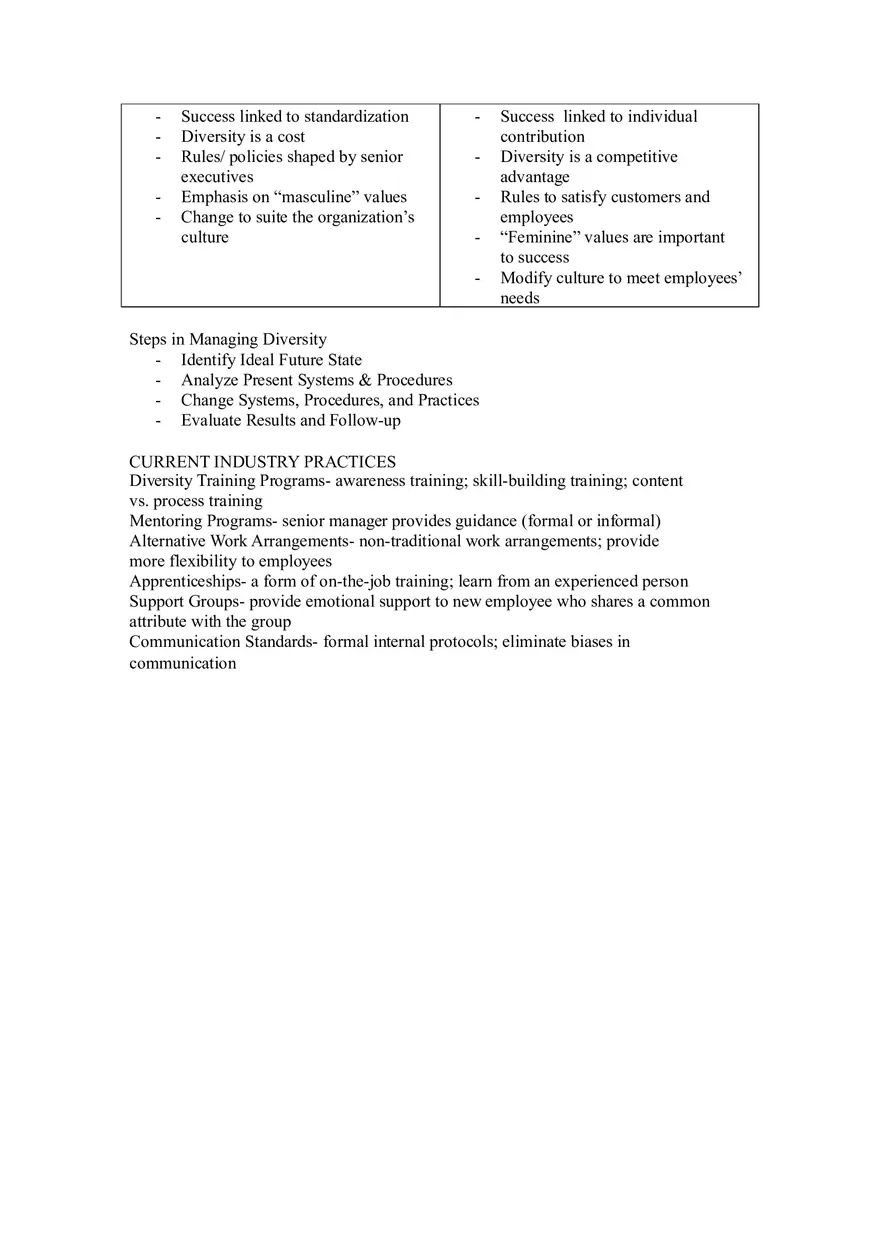 Strategic Human Resource Management Chapters 4-6 - Page 6