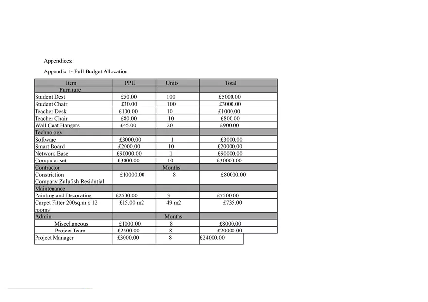 Project Management Report - Page 7