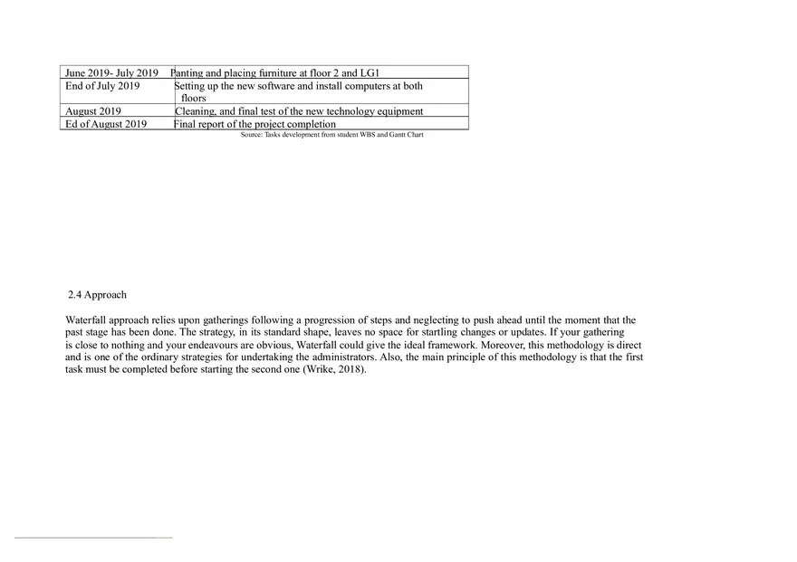 Project Management Report - Page 11