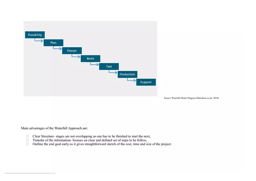 Project Management Report - Page 12