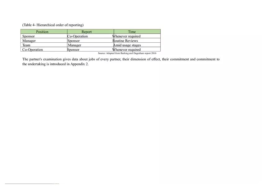 Project Management Report - Page 14