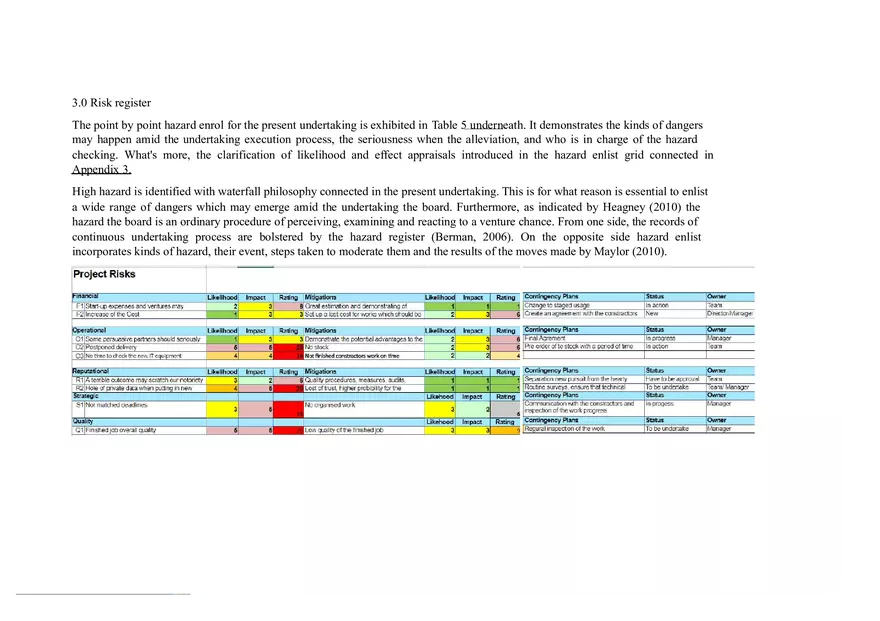 Project Management Report - Page 15