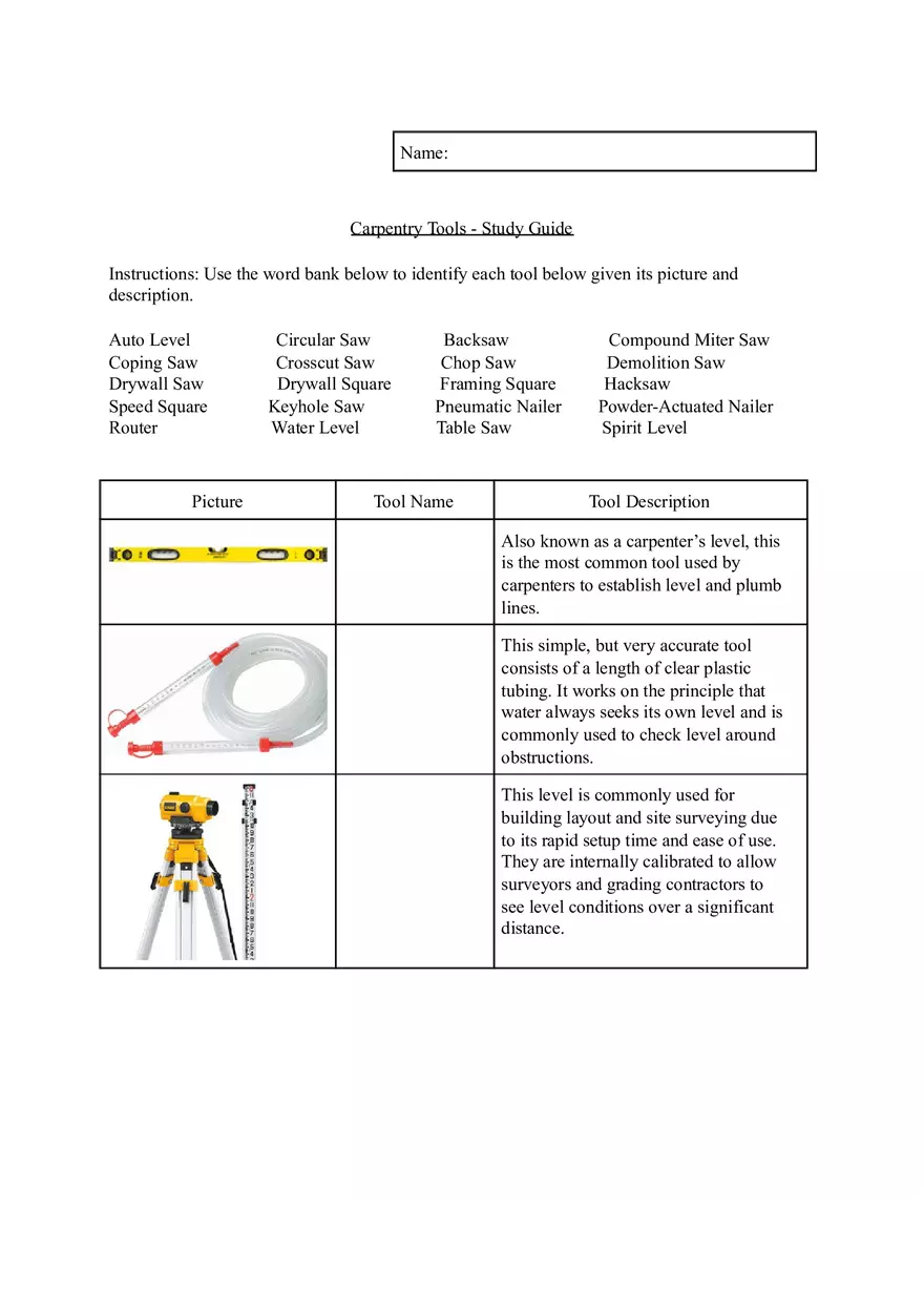 Carpentry Tools - Page 1