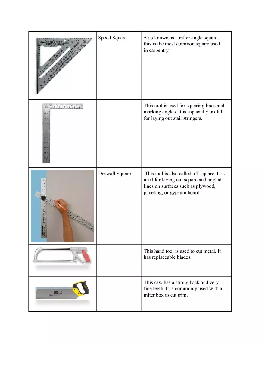 Carpentry Tools - Page 2