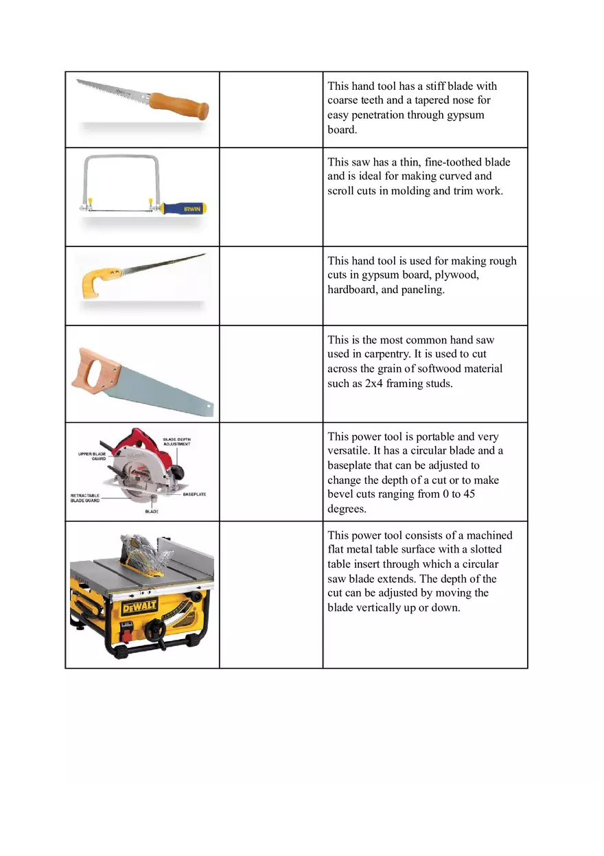 Carpentry Tools - Page 3