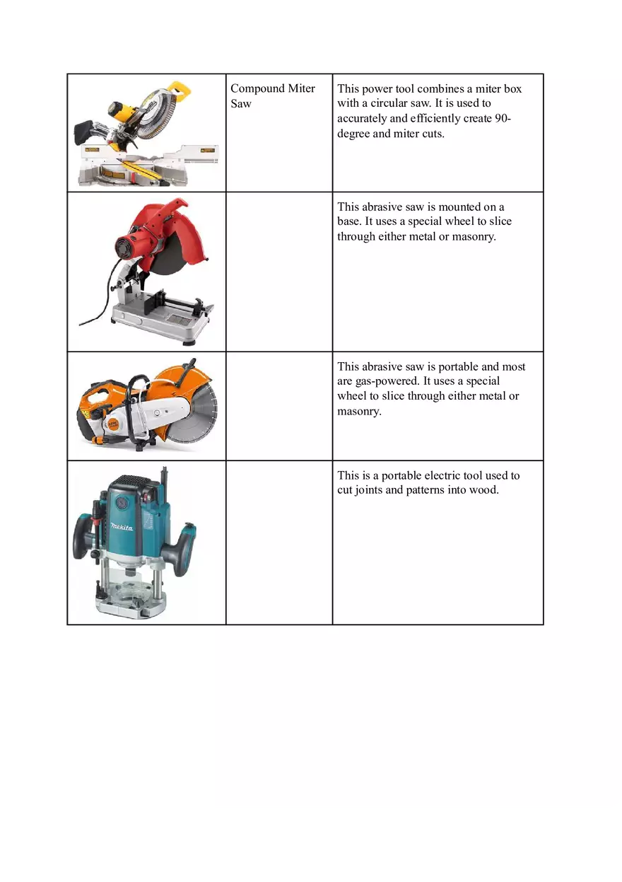 Carpentry Tools - Page 4